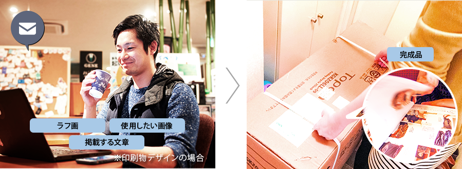 はじめてデザイン依頼する方にも優しい制作会社 ワールドシェア