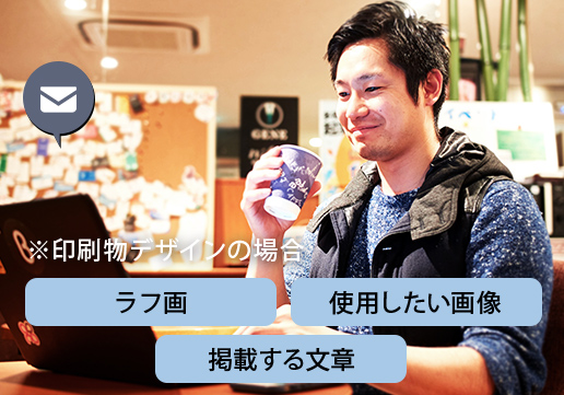 ご依頼後必要な素材を送る